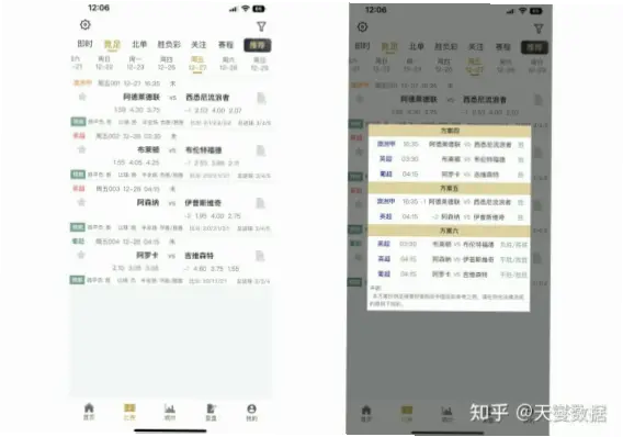 中国足彩网比分看盘优缺点分析